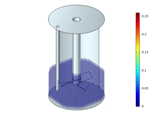 Simulation CFD de l’hydrodynamique et de la distribution des particules dans le réacteur agité.