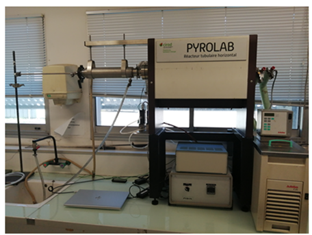 PyroLab, réacteur tubulaire horizontal de pyrolyse à l’échelle du laboratoire